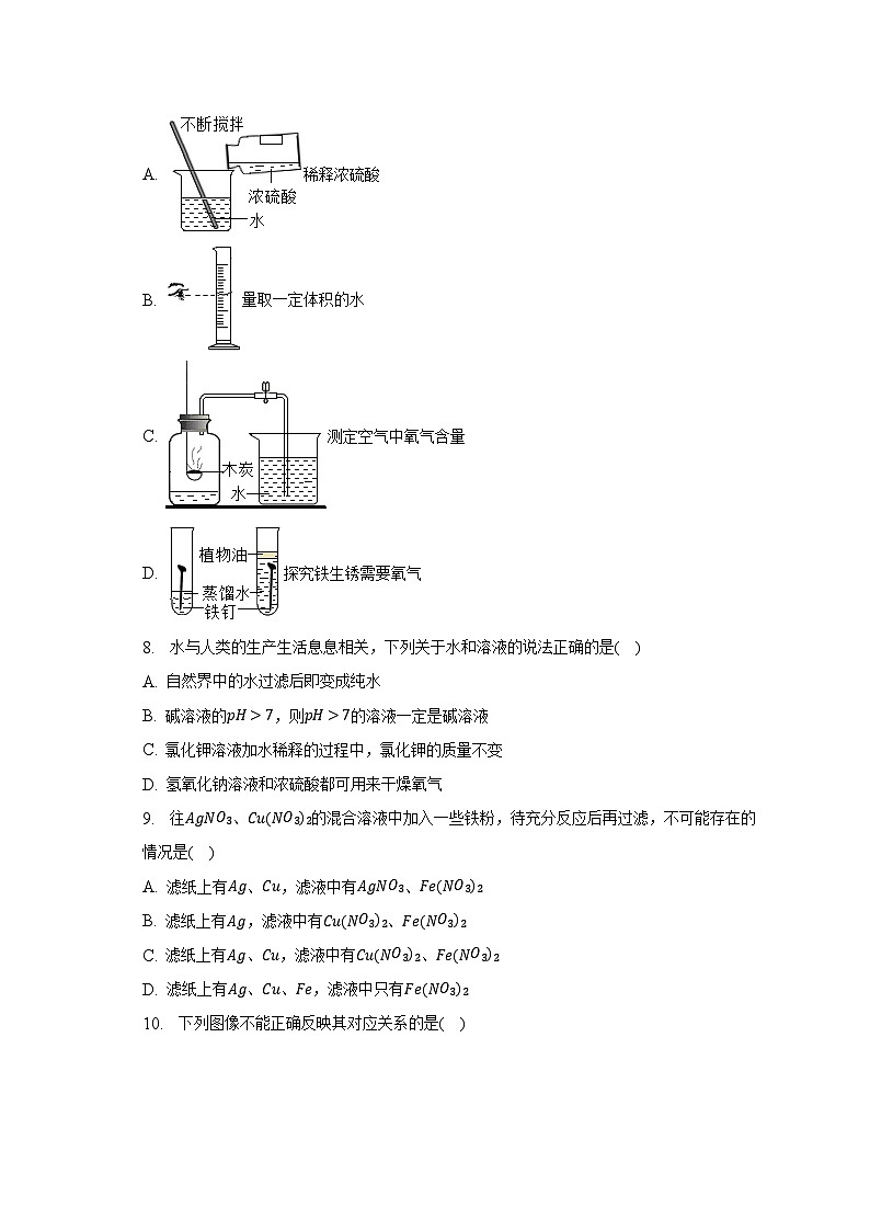 2023年河南省周口市川汇区中考化学一模试卷（含解析）02