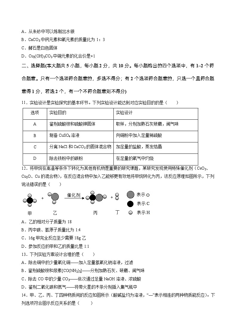 化学（天津卷）-【试题猜想】2023年中考考前最后一卷（考试版+答题卡+全解全析+参考答案）03