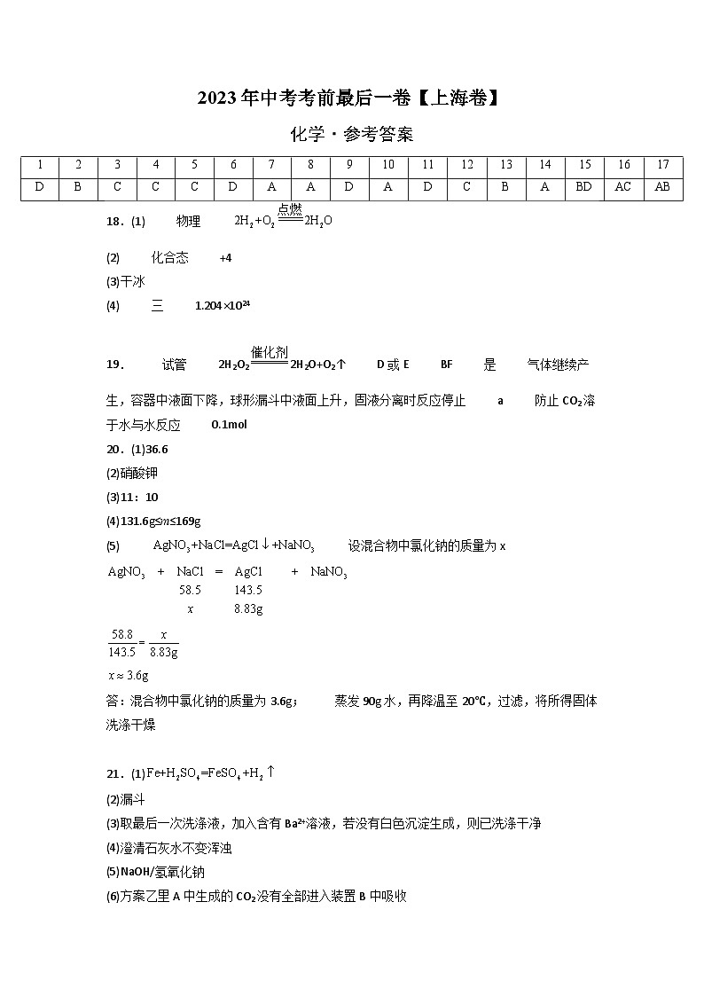 化学（上海卷）-【试题猜想】2023年中考考前最后一卷（参考答案）第1页
