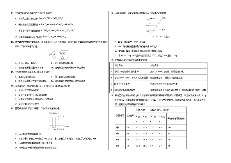 化学（江苏苏州卷）-【试题猜想】2023年中考考前最后一卷（考试版+答题卡+全解全析+参考答案）02
