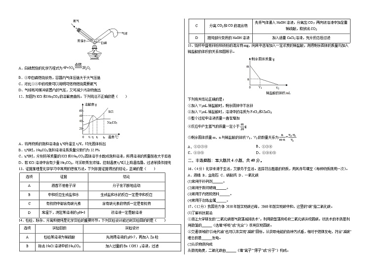 化学（盐城卷）（考试版）A3第2页