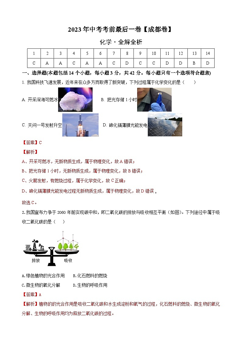 化学（四川成都卷）-【试题猜想】2023年中考考前最后一卷（全解全析）第1页
