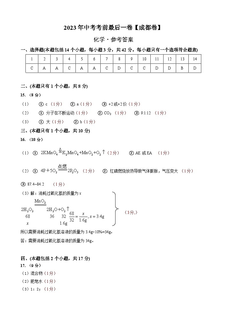 化学（四川成都卷）-【试题猜想】2023年中考考前最后一卷（参考答案）第1页