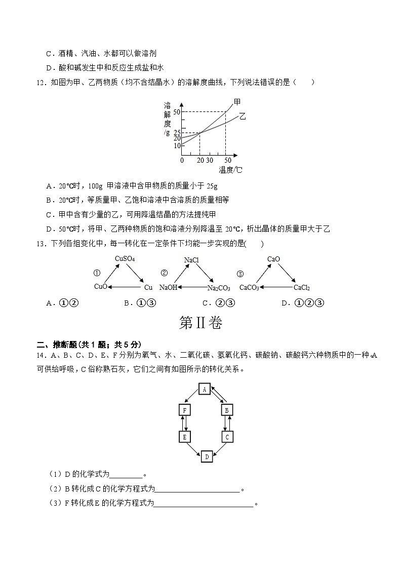 化学（沈阳卷）-【试题猜想】2023年中考考前最后一卷（考试版+答题卡+全解全析+参考答案）03