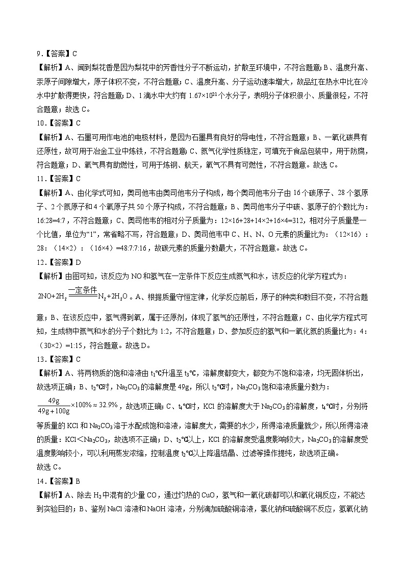 化学（海南卷）（全解全析）第2页