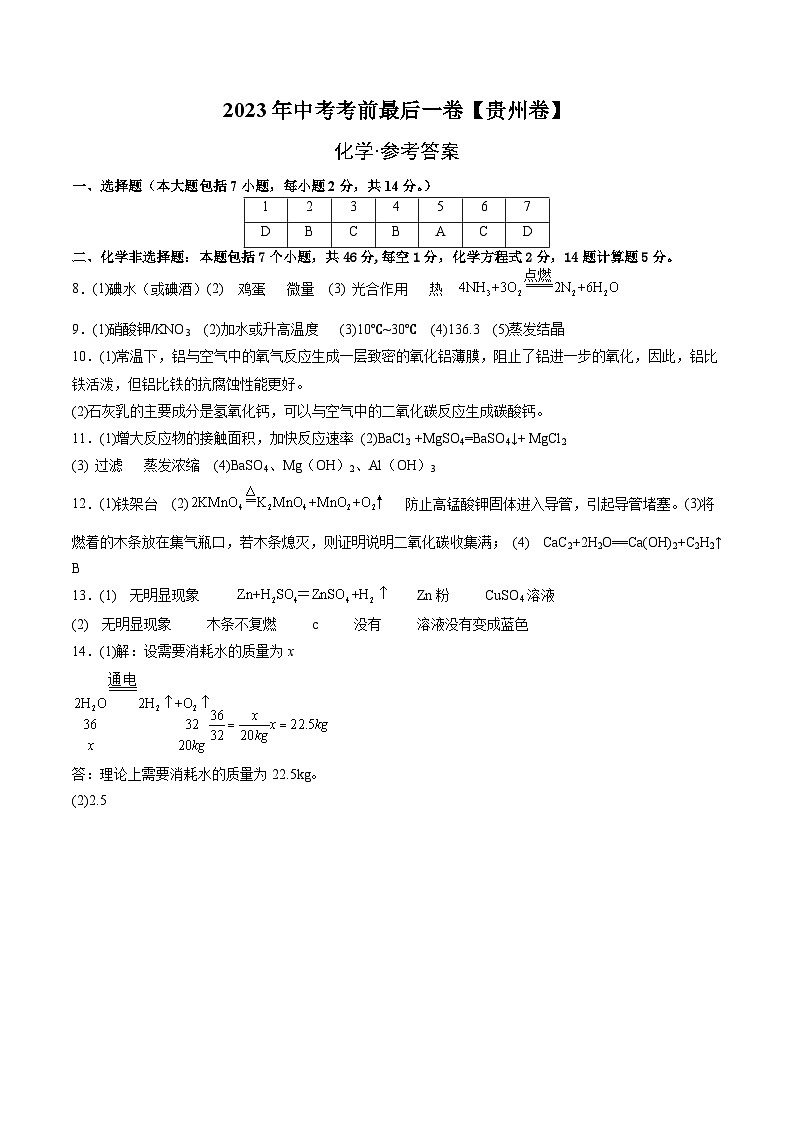 化学（贵州卷）-【试题猜想】2023年中考考前最后一卷（考试版+答题卡+全解全析+参考答案）01