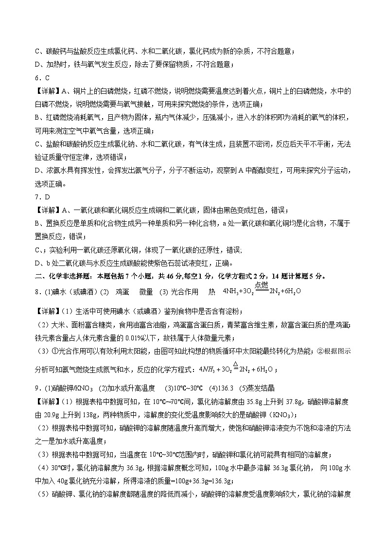 化学（贵州卷）-【试题猜想】2023年中考考前最后一卷（考试版+答题卡+全解全析+参考答案）02