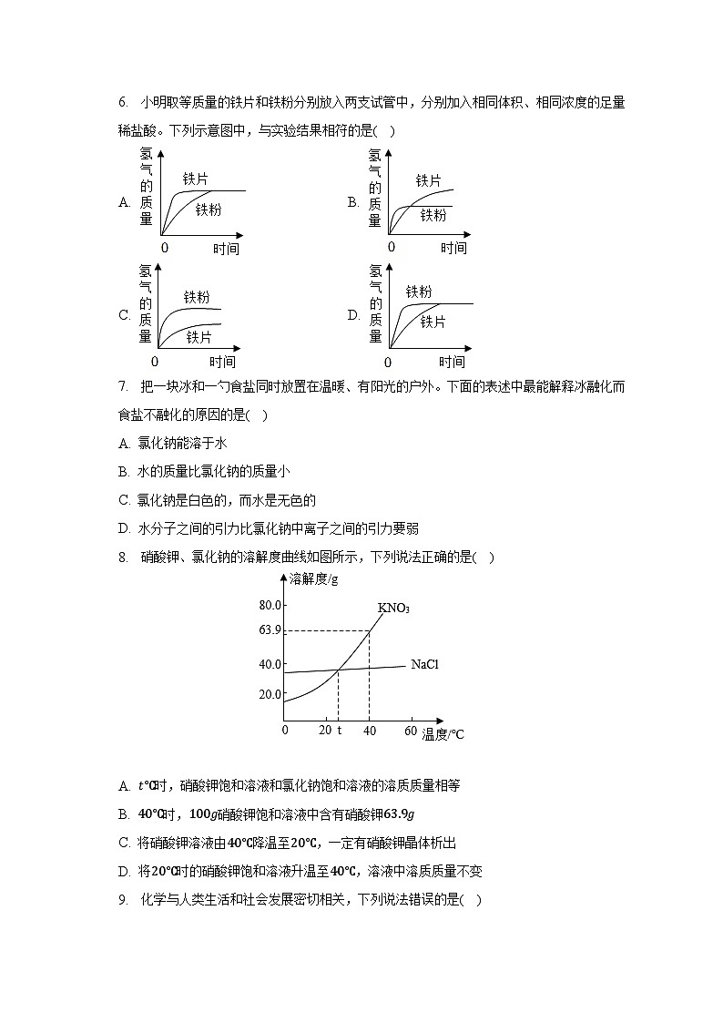 2023年山东省威海市文登区中考化学模拟试卷02