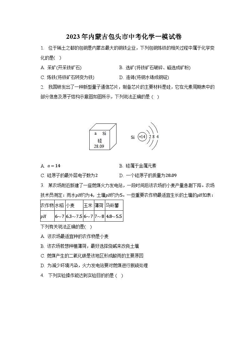 2023年内蒙古包头市中考化学一模试卷01