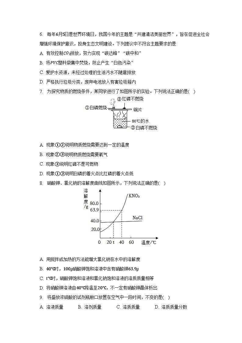 2023年山东省德州市庆云县中考化学二模试卷（含解析）02