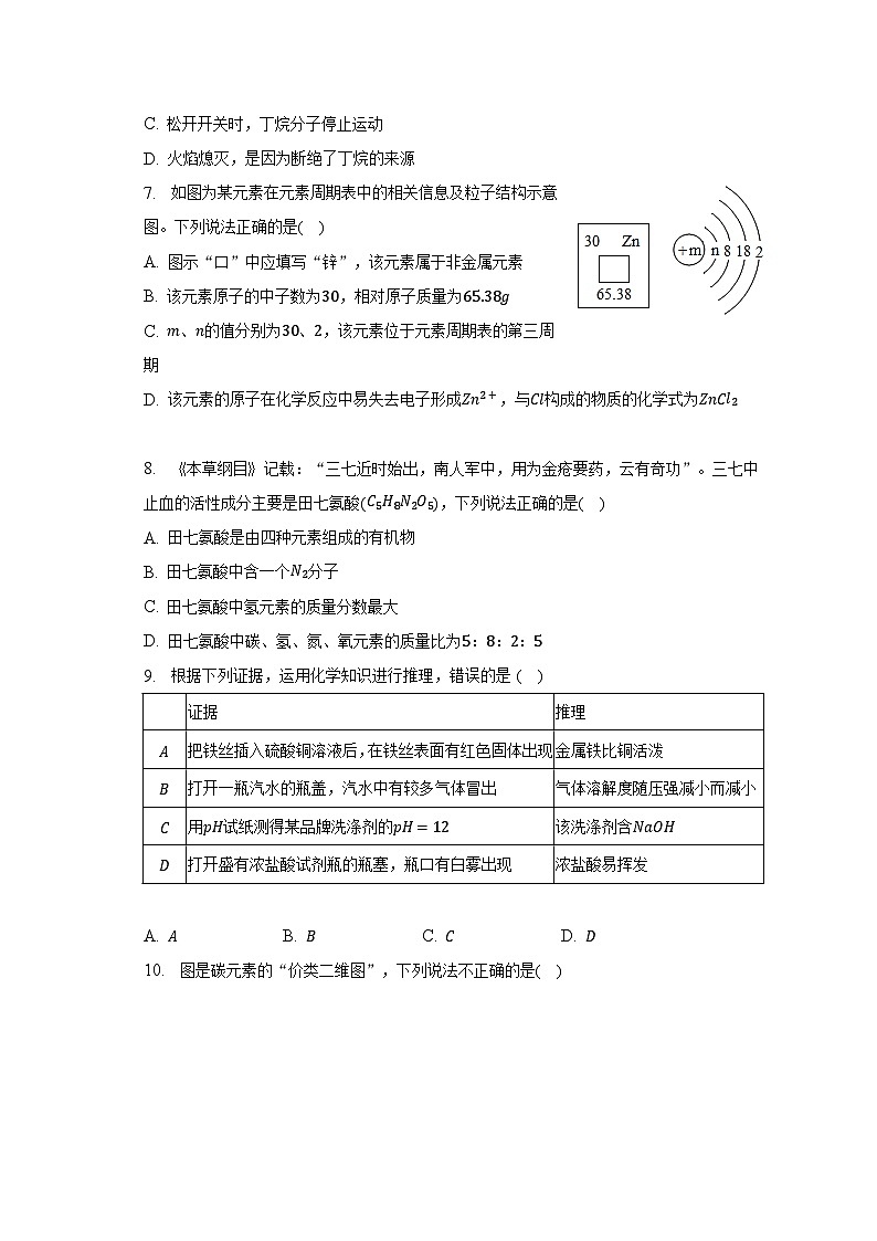 2023年广东省广州市越秀区重点中学中考化学二模试卷（含解析）02