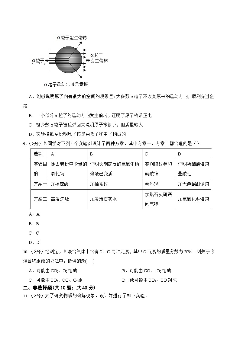 2023年吉林省中考预测化学试题八(含答案)第3页