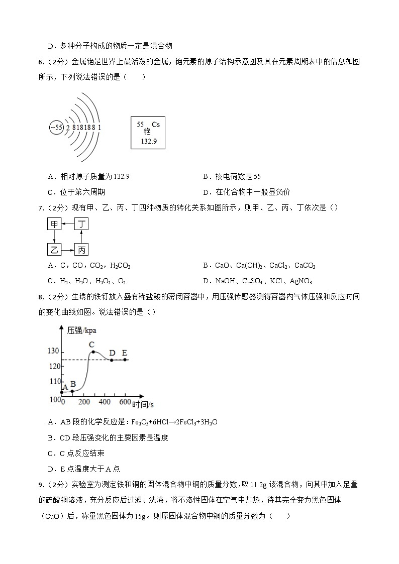 2023年吉林省中考预测化学试题二(含答案)第2页