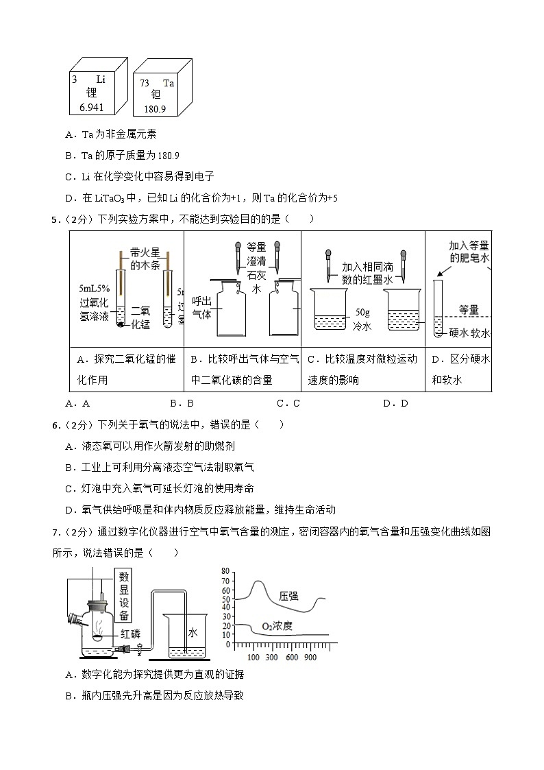 2023年吉林省中考预测化学试题七(含答案)第2页