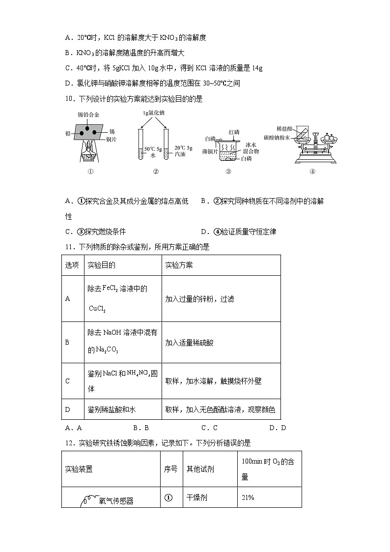 2023年安徽省六安市金安区皋城中学中考三模化学试题(含答案)第3页