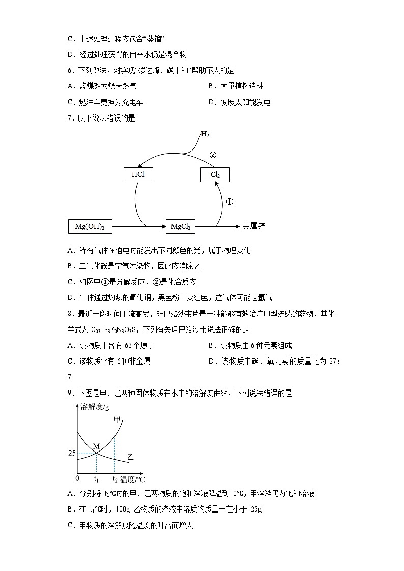 2023年广东省广州市越秀区真光学校中考三模化学试题(含答案)第2页