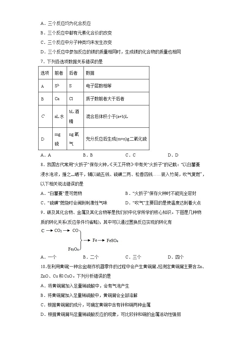 2023年广东省揭阳市中考模拟化学试题(含答案)02