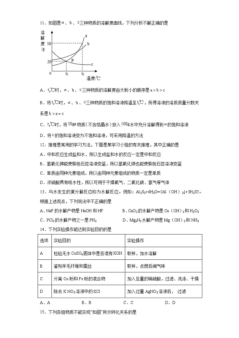 2023年广东省揭阳市中考模拟化学试题(含答案)03