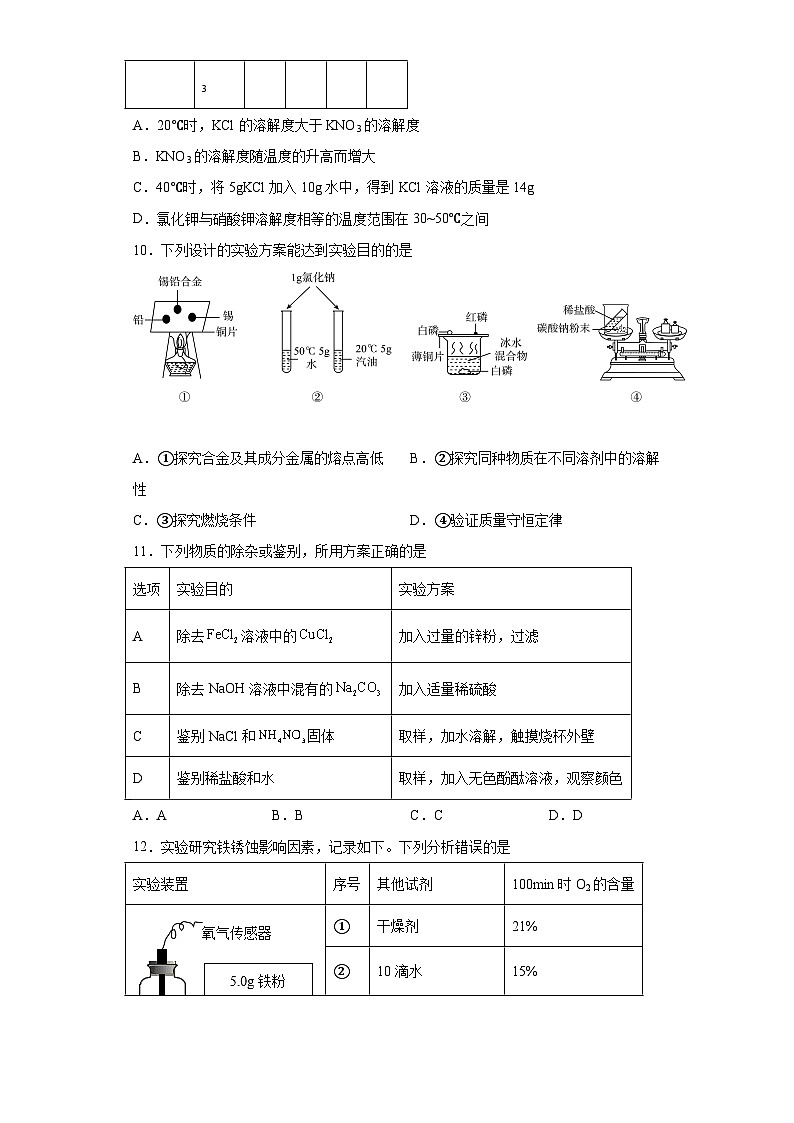 2023年安徽省六安市金安区皋城中学中考三模化学试题（含解析）第3页