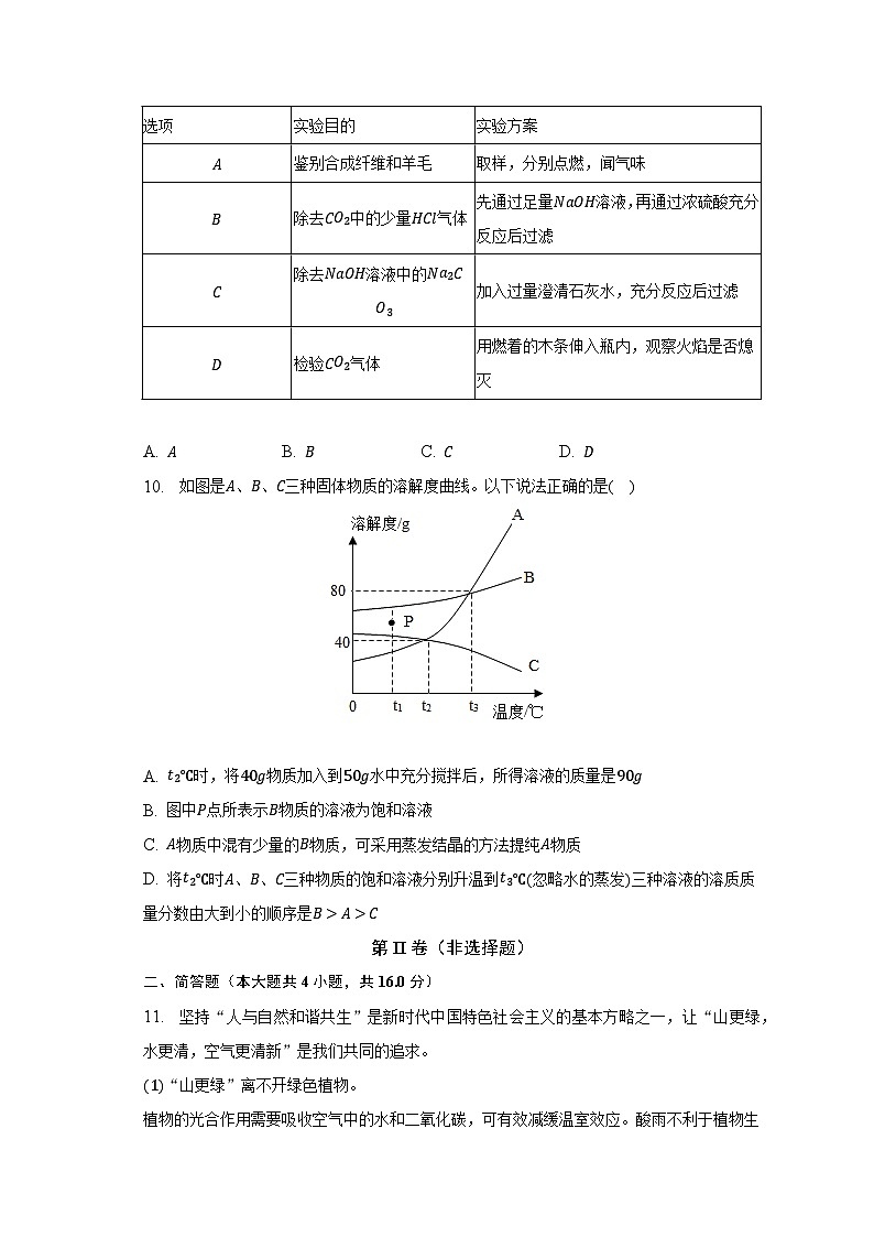 2023年山东省济宁市梁山县寿张集镇中学中考化学一模试卷（含解析）03