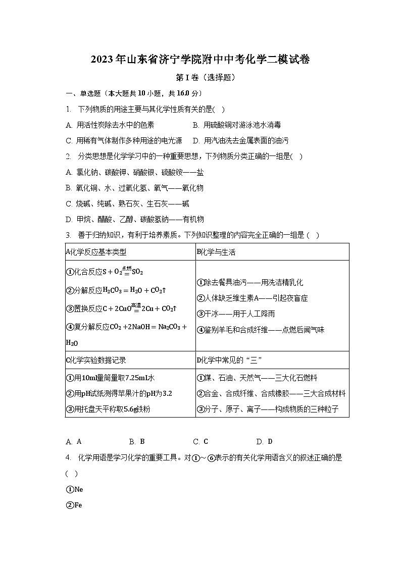 2023年山东省济宁学院附中中考化学二模试卷（含解析）第1页