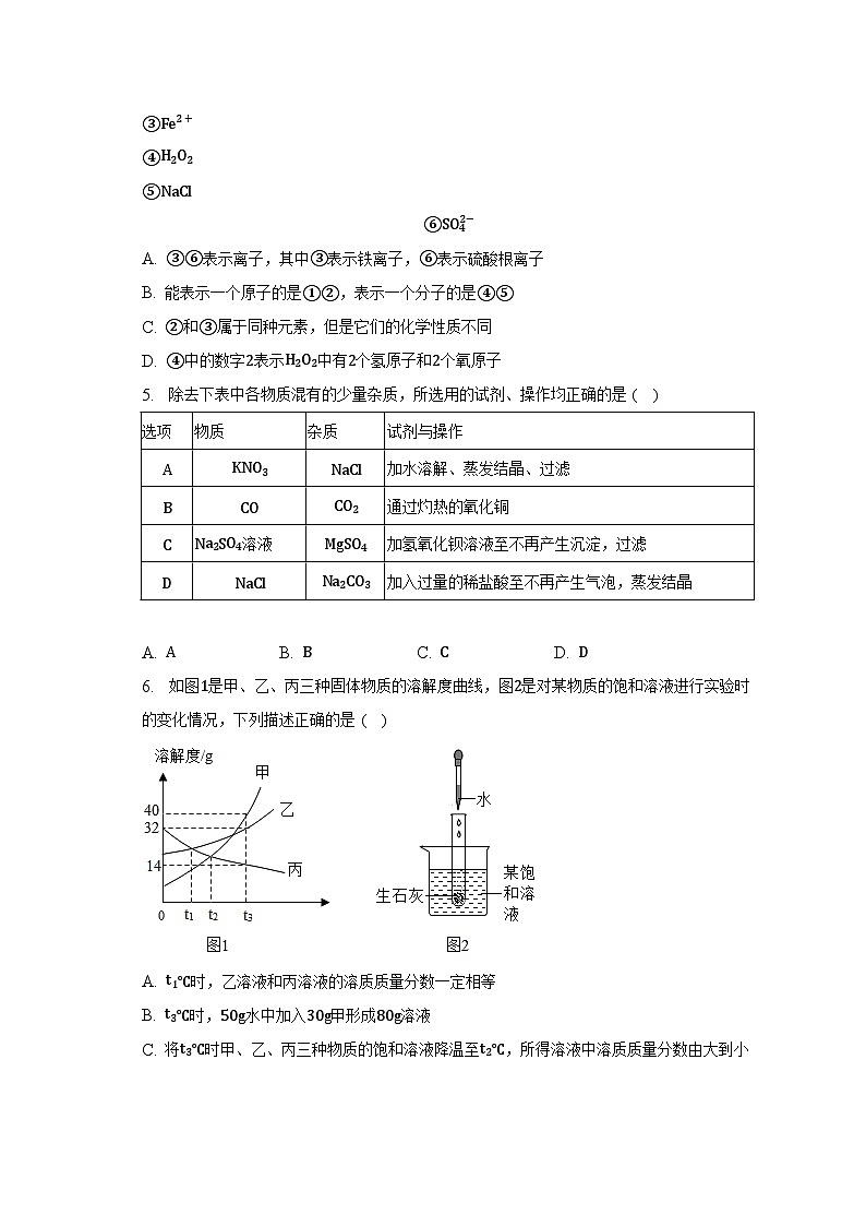 2023年山东省济宁学院附中中考化学二模试卷（含解析）第2页