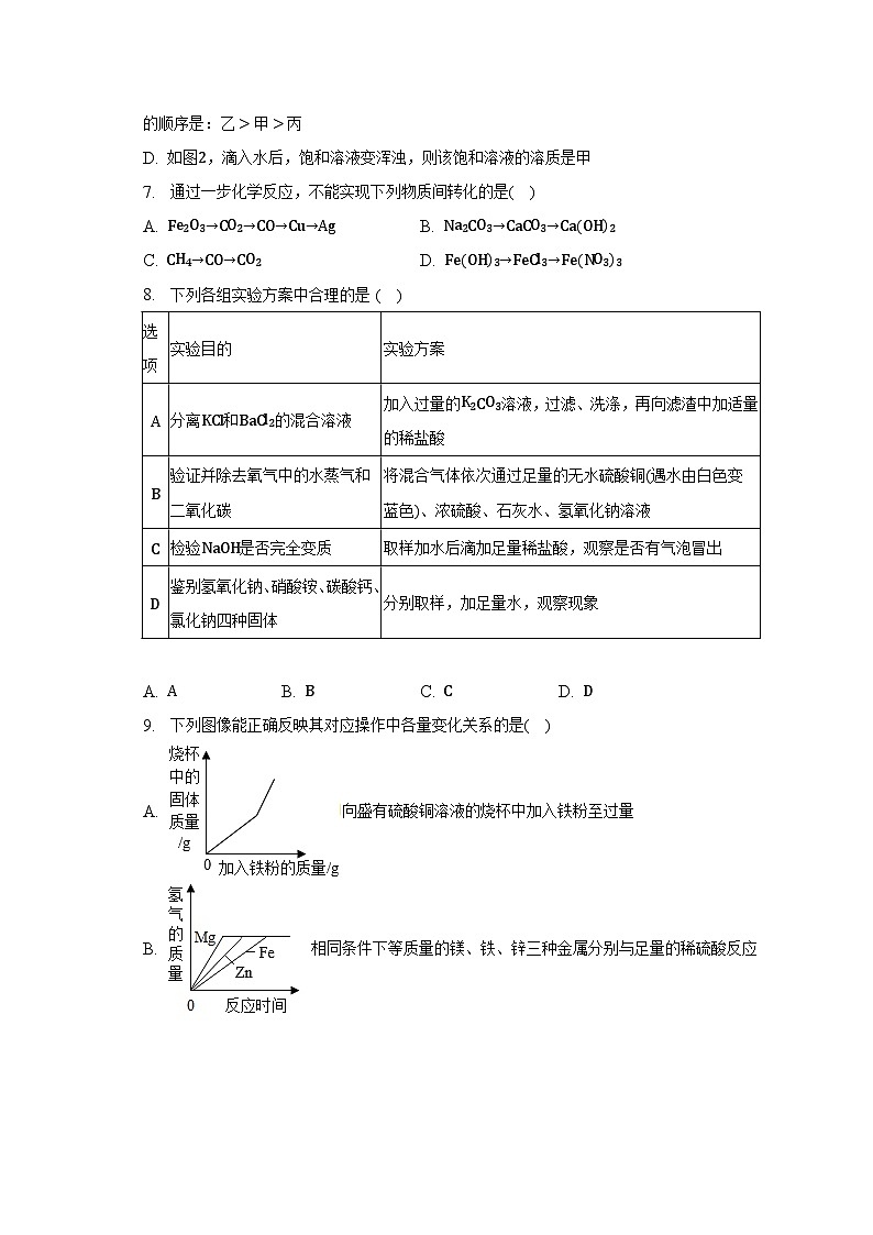 2023年山东省济宁学院附中中考化学二模试卷（含解析）第3页