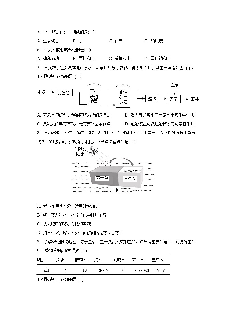 2023年山东省青岛大学附中中考化学二模试卷（含解析）02