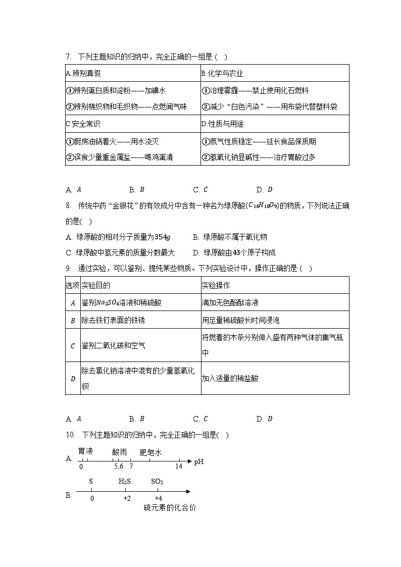2023年山东省淄博市博山区中考化学一模试卷（含解析）03