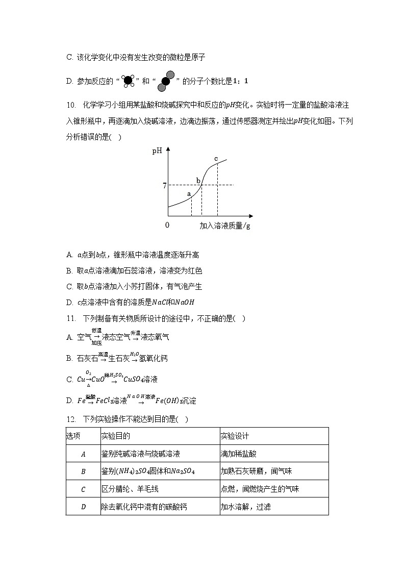 2023年四川省成都市嘉祥外国语学校中考化学二诊试卷（含解析）03