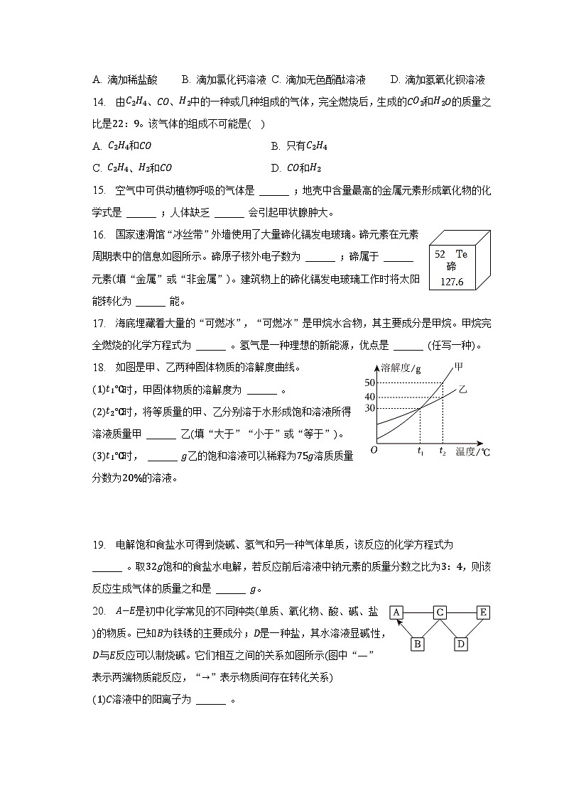 2023年河南省濮阳市中考化学二模试卷（含解析）第3页