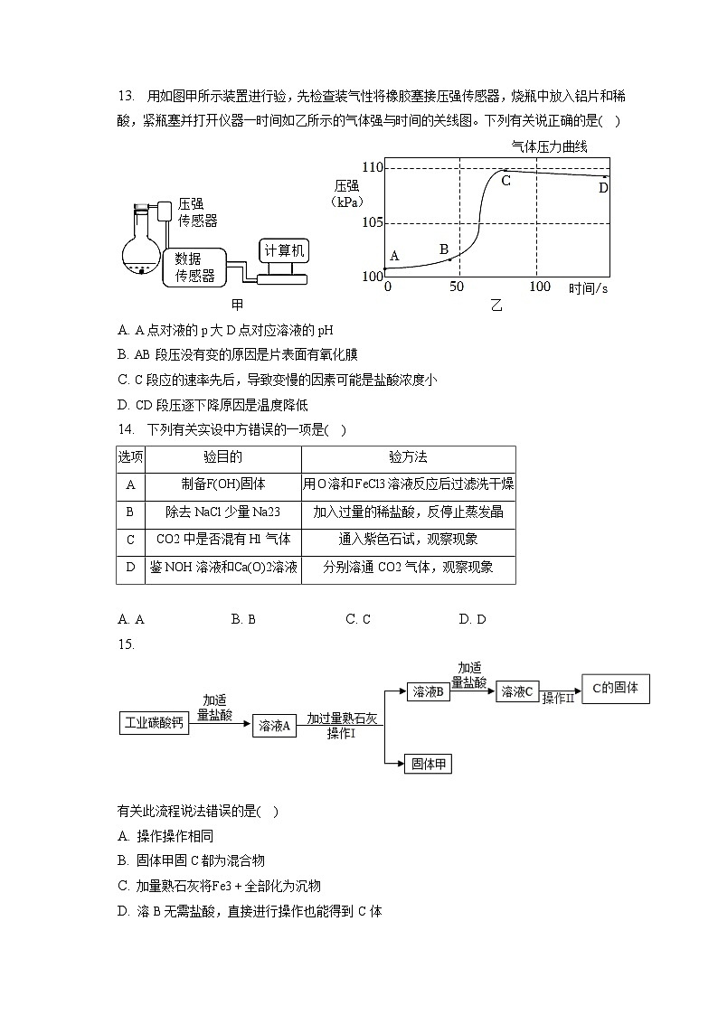 2023年江苏省泰州市靖江外国语学校中考化学一调试卷（含解析）第3页