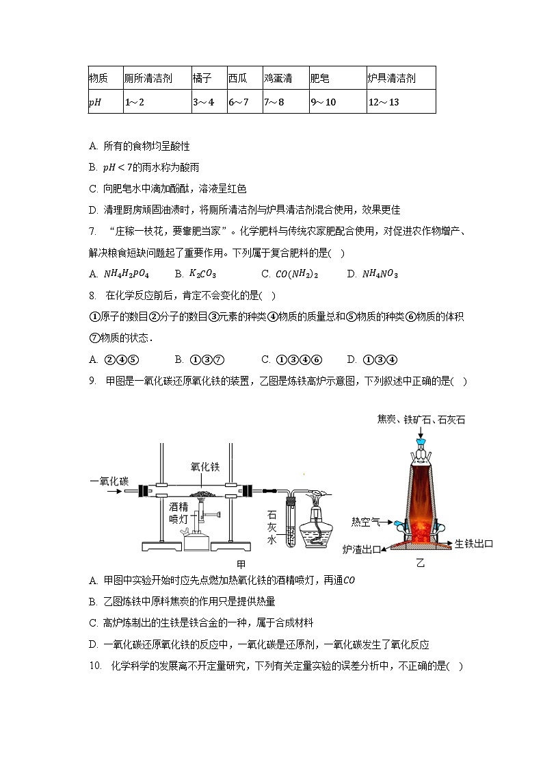 2023年辽宁省朝阳市中考化学二模试卷（含解析）02