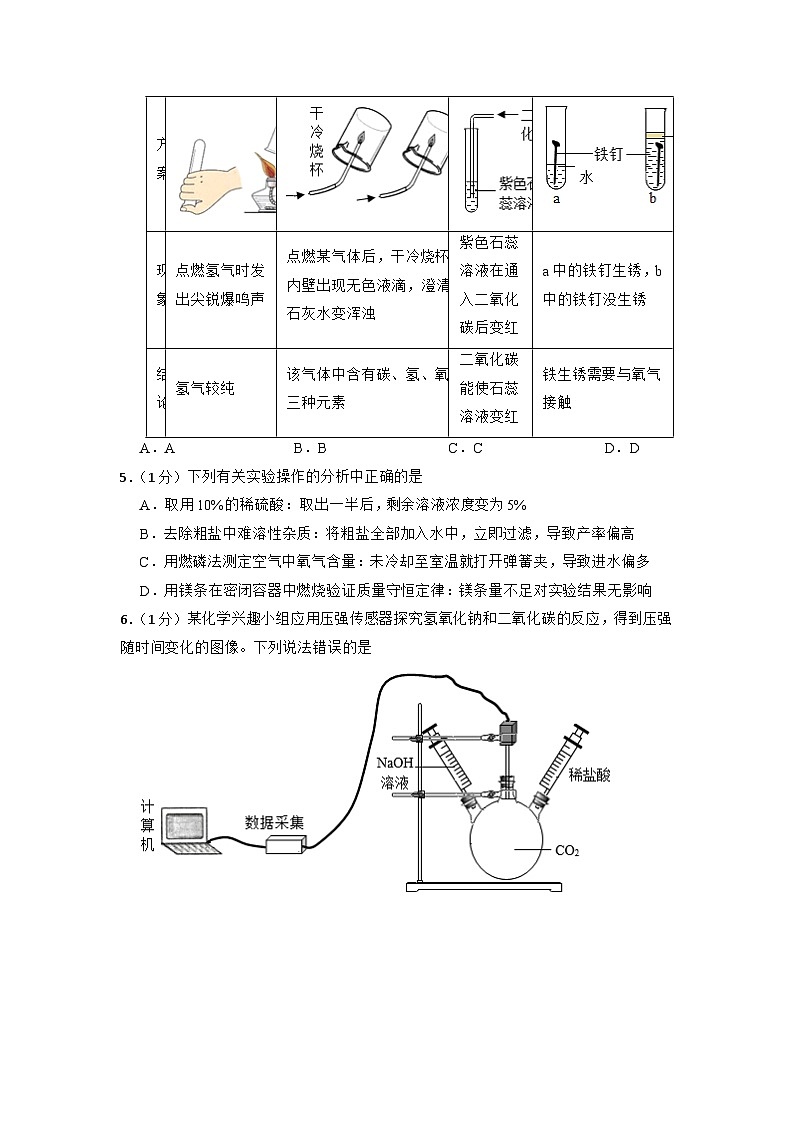 2023年安徽省中考化学复习模拟卷第2页
