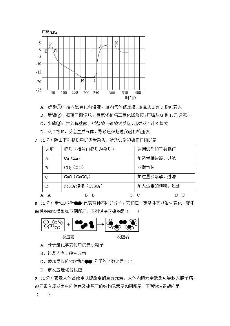 2023年安徽省中考化学复习模拟卷第3页