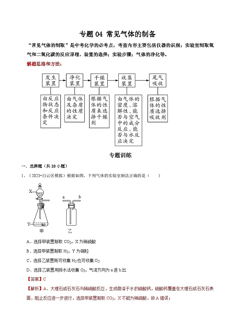 专题04 常见气体的制备（解析版）第1页