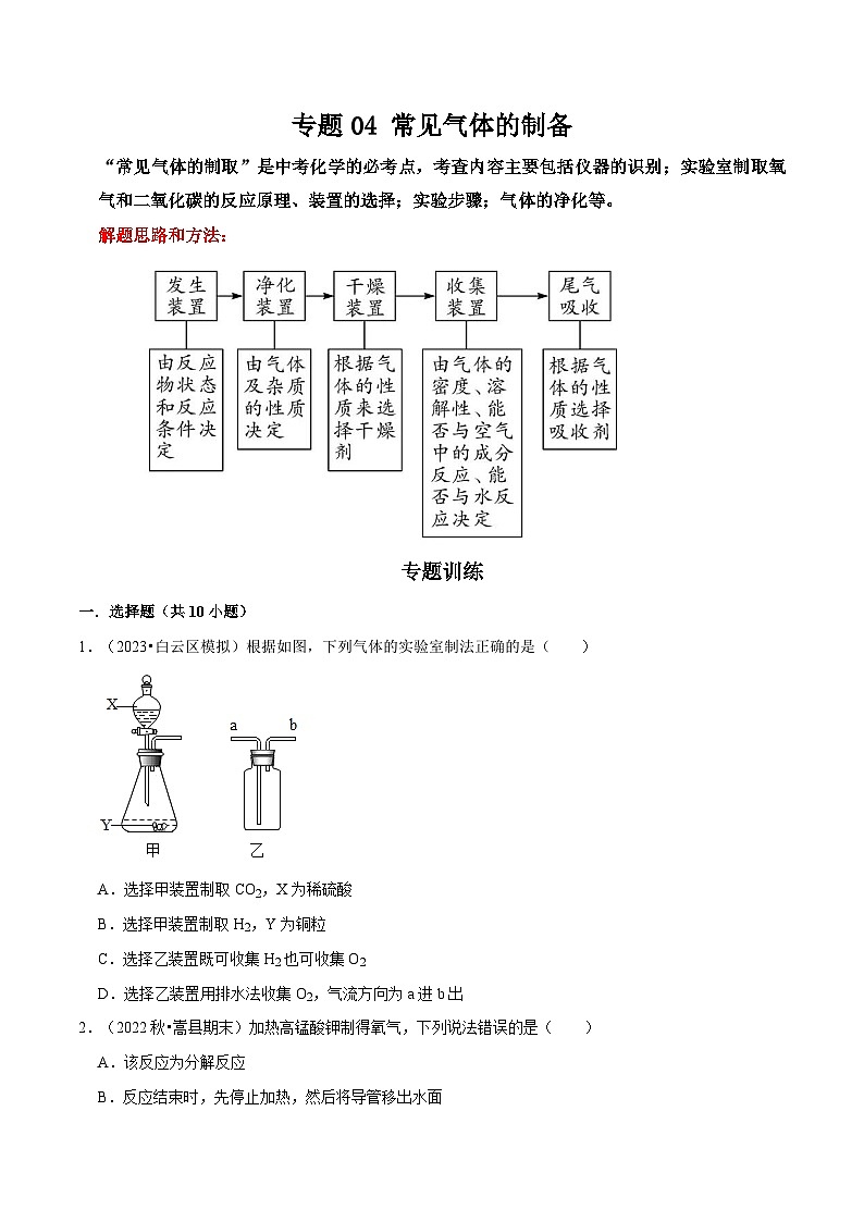专题04 常见气体的制备（原卷版）第1页