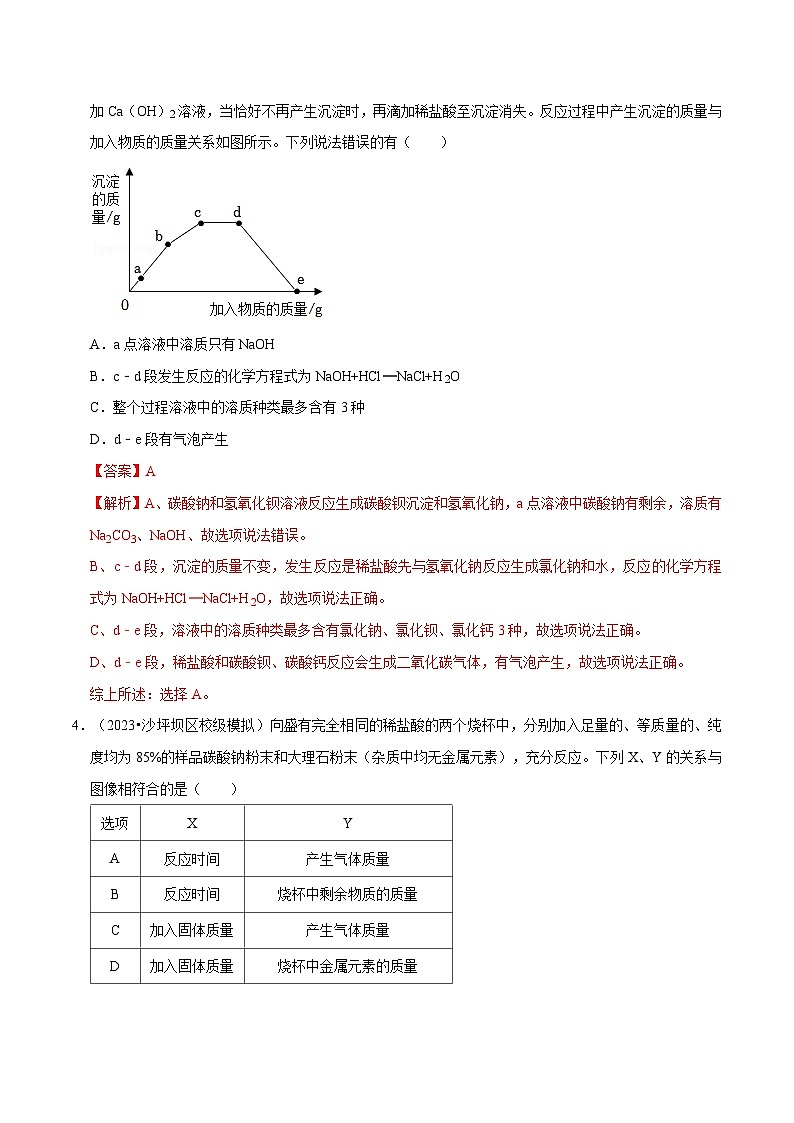 专题 11 坐标曲线-中考化学总复习高频考点必刷题（全国通用）03