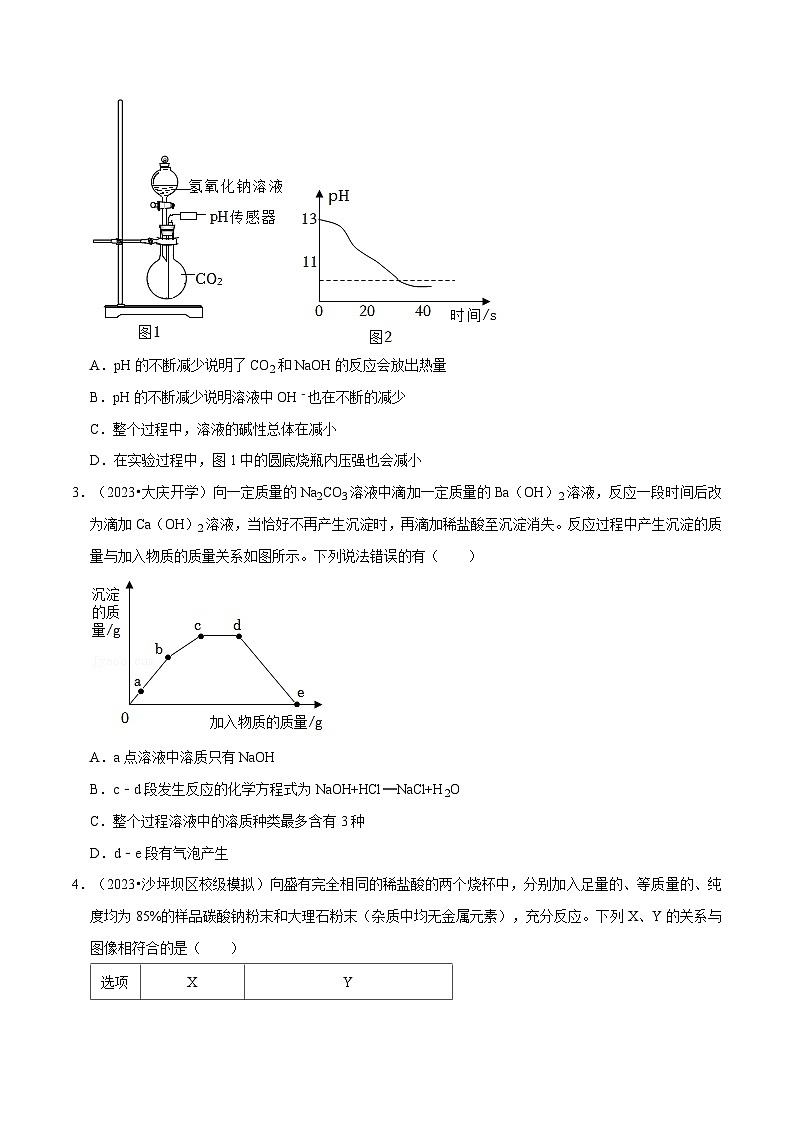 专题 11 坐标曲线-中考化学总复习高频考点必刷题（全国通用）02