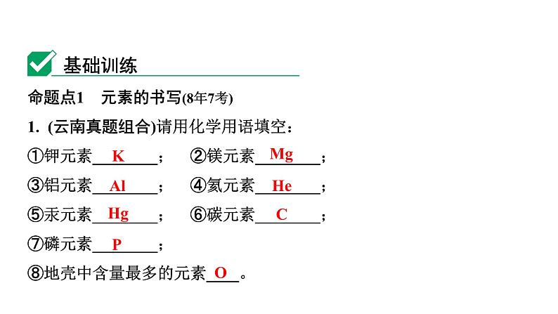 01.微专题1  化学用语课件PPT第2页