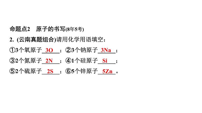 01.微专题1  化学用语课件PPT第3页