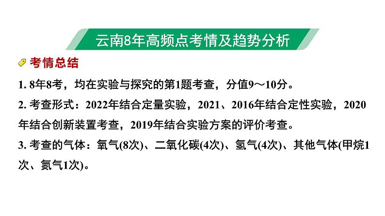 04.微专题4  常见气体的制取及净化课件PPT02