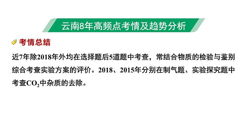 12.微专题12  物质的除杂课件PPT第2页