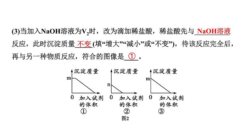 14.微专题14  酸碱盐之间的分段反应课件PPT第7页