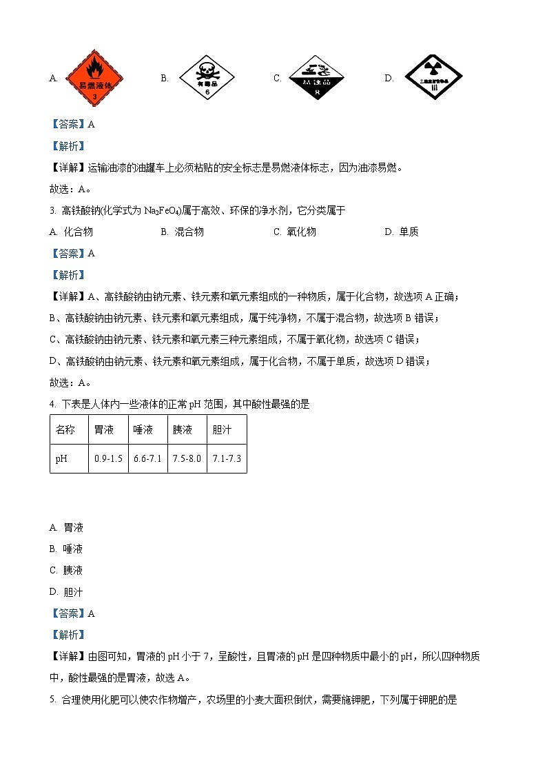 精品解析：2023年广东中考模拟冲刺精准押题化学试题（一）（解析版）第2页