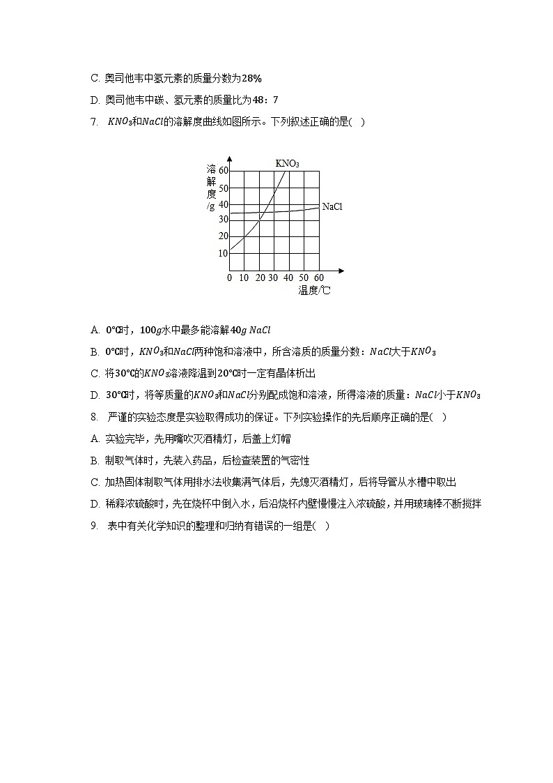2023年宁夏银川市金凤区中关村教育集团中考化学一模试卷（含解析）02