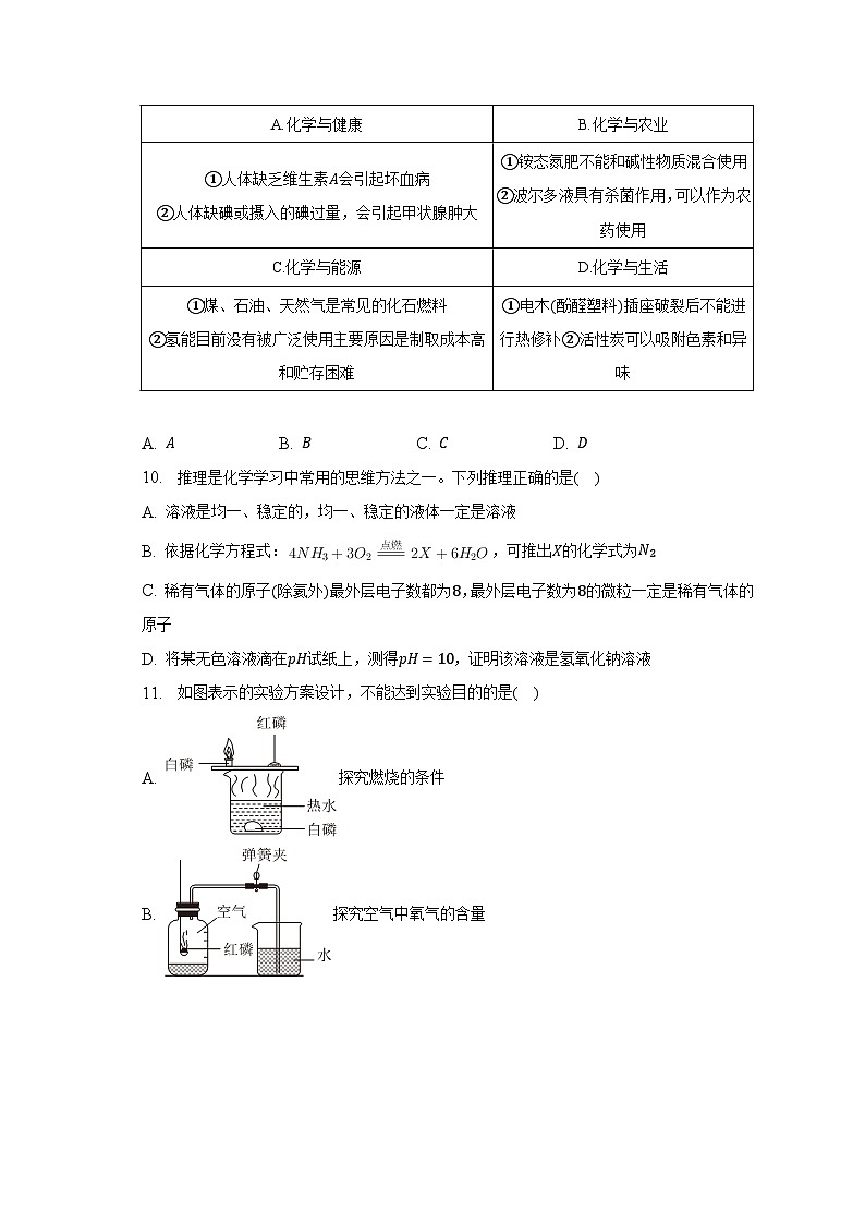 2023年宁夏银川市金凤区中关村教育集团中考化学一模试卷（含解析）03