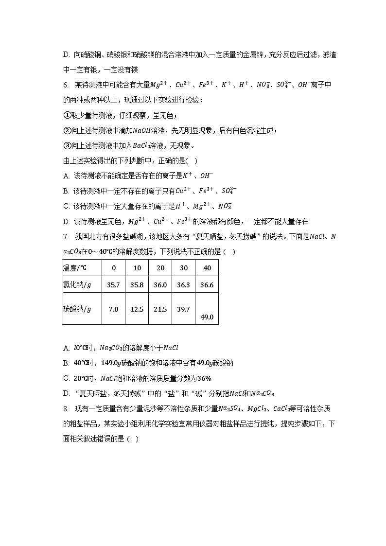 2023年山东省济宁市邹城市中考化学二模试卷（含解析）02