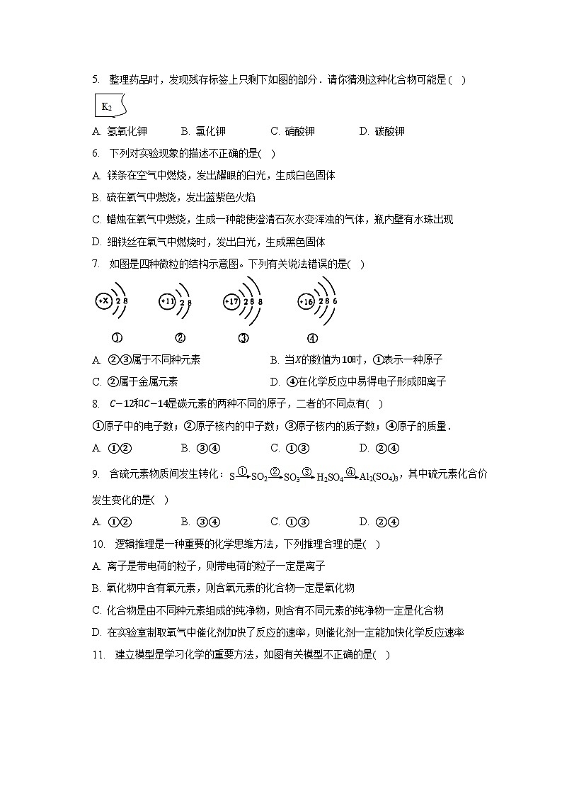 2022-2023学年山东省烟台市牟平区八年级（上）期末化学试卷（含解析）02