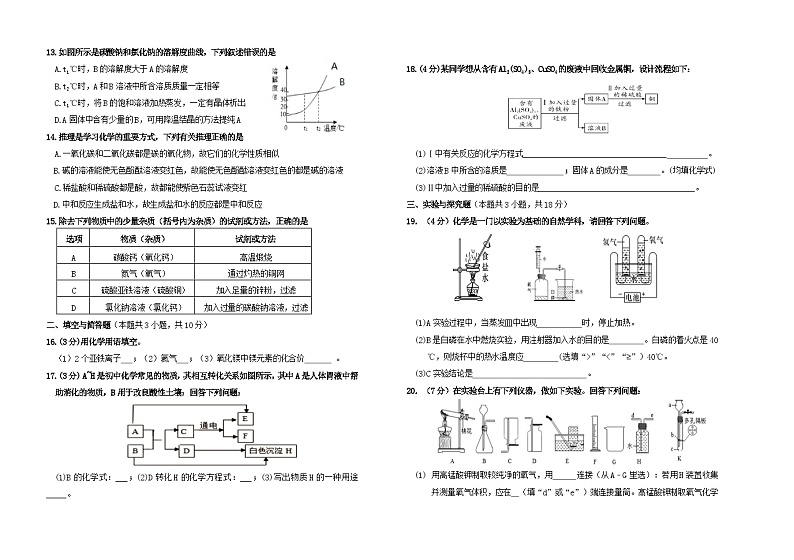 2023年内蒙古呼伦贝尔市阿荣旗中考二模化学试题(含答案)02